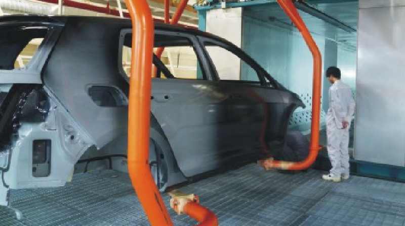 汽車整車涂裝生產線